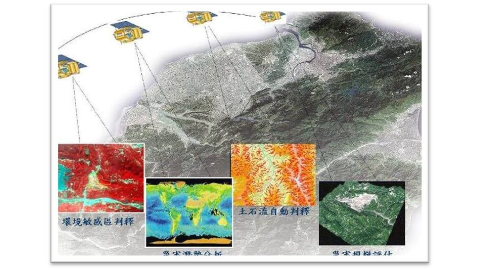 衛星影像判釋防災加值應用