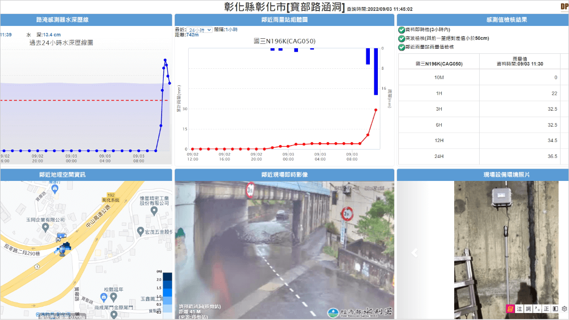 水利署水災災情資訊整合平台_即時災情