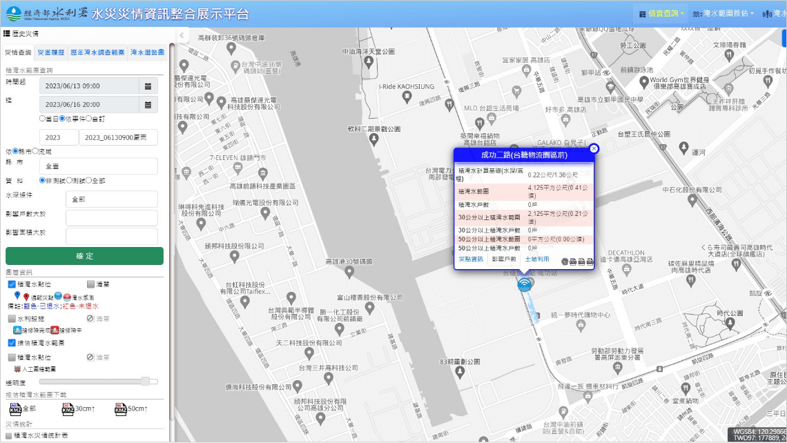 水利署水災災情資訊整合平台_六宮格展示