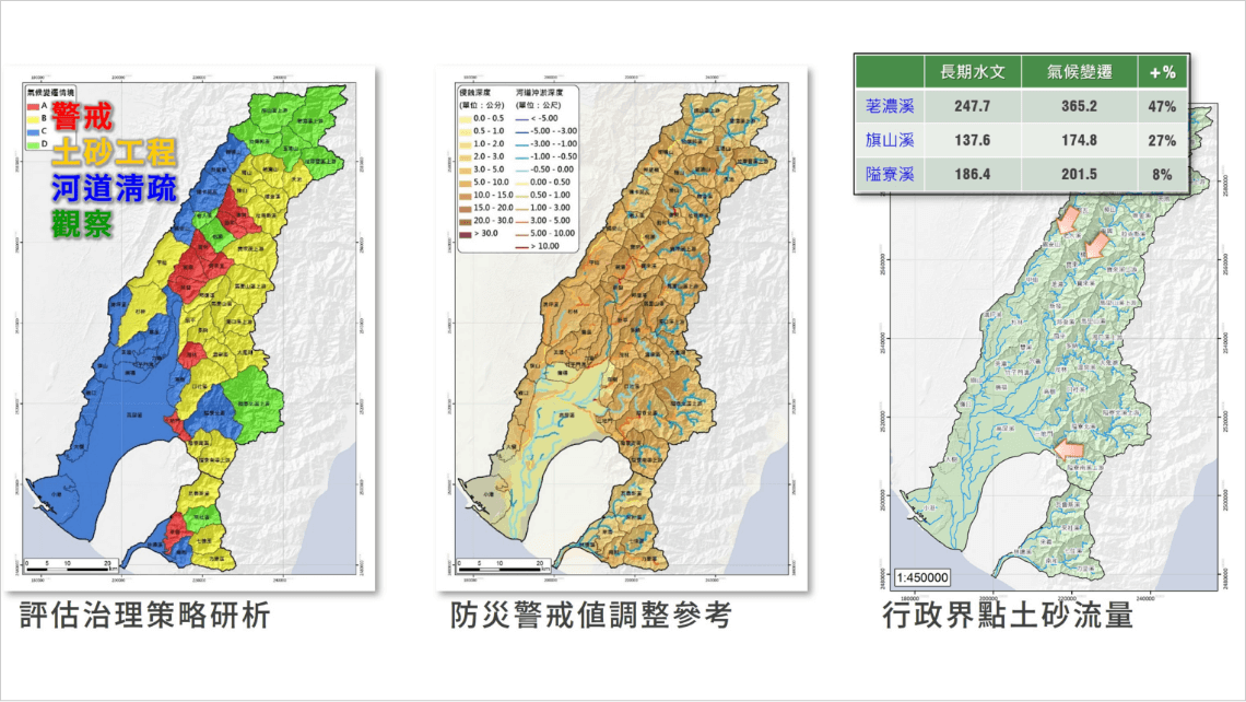 高屏溪流域土砂收支管理成果圖